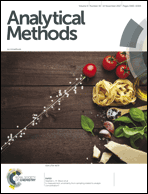 Graphical abstract: Front cover