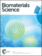 Graphical abstract: Front cover