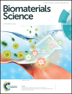 Graphical abstract: Front cover