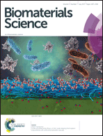 Graphical abstract: Front cover