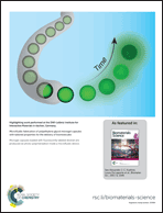 Graphical abstract: Inside back cover