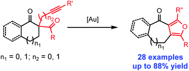 Graphical abstract: Gold-catalyzed ring-expansion through acyl migration to afford furan-fused polycyclic compounds