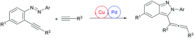 Graphical abstract: Pd/Cu cooperative catalysis: an efficient synthesis of (3-isoindazolyl)allenes via cross-coupling of 2-alkynyl azobenzenes and terminal alkynes