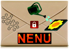 Graphical abstract: A neutral dinuclear Ir(iii) complex for anti-counterfeiting and data encryption