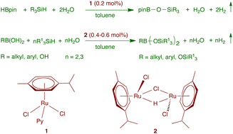 Graphical abstract: Ruthenium-catalysed multicomponent synthesis of borasiloxanes