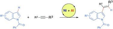 Graphical abstract: C3-Selective alkenylation of N-acylindoles with unactivated internal alkynes by cooperative nickel/aluminium catalysis