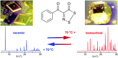 Graphical abstract: Reversible crystal-to-crystal chiral resolution: making/breaking non-bonding S⋯O interactions