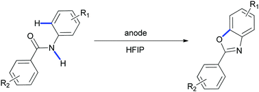 Graphical abstract: Electrochemical synthesis of benzoxazoles from anilides – a new approach to employ amidyl radical intermediates