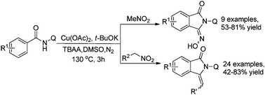 Graphical abstract: Efficient syntheses of 3-hydroxyimino-1-isoindolinones and 3-methylene-1-isoindolinones via Cu-promoted C–H activation–nitroalkylation–intramolecular cyclization tandem processes