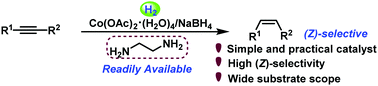 Graphical abstract: Cobalt-catalyzed (Z)-selective semihydrogenation of alkynes with molecular hydrogen
