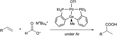 Graphical abstract: Metallic reductant-free synthesis of α-substituted propionic acid derivatives through hydrocarboxylation of alkenes with a formate salt