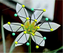 Graphical abstract: A family of ‘windmill’-like {Cu6Ln12} complexes exhibiting single-molecule magnetism behavior and large magnetic entropy changes