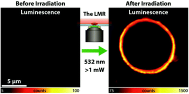 Graphical abstract: Generation of highly luminescent micro rings by optical irradiation