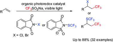 Graphical abstract: Photoredox-catalysed chloro-, bromo- and trifluoromethylthio-trifluoromethylation of unactivated alkenes with sodium triflinate