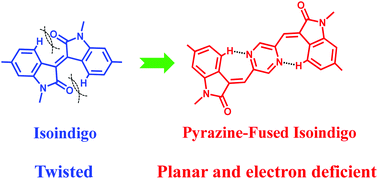 Graphical abstract: Pyrazine-fused isoindigo: a new building block for polymer solar cells with high open circuit voltage