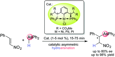 Graphical abstract: Nickel catalyzed enantioselective hydroarsination of nitrostyrene