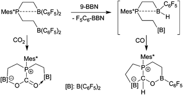 Graphical abstract: Cooperative carbon monoxide to formyl reduction at a trifunctional PBB frustrated Lewis pair