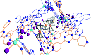 Graphical abstract: Confinement effects of a crystalline sponge on ferrocene and ferrocene carboxaldehyde