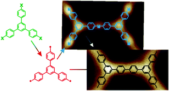 Graphical abstract: Surface-assisted Ullmann coupling