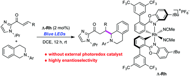 Graphical abstract: A visible-light-activated rhodium complex in enantioselective conjugate addition of α-amino radicals with Michael acceptors