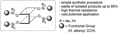 Graphical abstract: Tetra-functional double-decker silsesquioxanes as anchors for reactive functional groups and potential synthons for hybrid materials