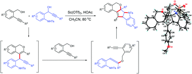 Graphical abstract: Cascade reaction of alkynols with 1-(2-aminophenyl)prop-2-ynols to form a fused 5,5,6-tricyclic system: formation of four bonds in a single reaction