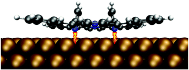 Graphical abstract: “Inverted” porphyrins: a distorted adsorption geometry of free-base porphyrins on Cu(111)