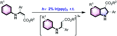 Graphical abstract: A sustainable synthesis of 2-aryl-3-carboxylate indolines from N-aryl enamines under visible light irradiation