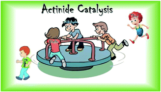 Graphical abstract: Organoactinides in catalytic transformations: scope, mechanisms and Quo Vadis