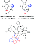 Graphical abstract: A DFT mechanistic study of the organocatalytic asymmetric reaction of aldehydes and homophthalic anhydride