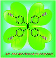 Graphical abstract: Mechanoluminescence from pure hydrocarbon AIEgen