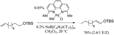 Graphical abstract: Palladium-catalysed alkene chain-running isomerization