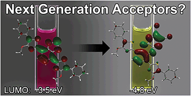 Graphical abstract: Pushing to the low limits: tetraazaanthracenes with very low-lying LUMO levels and near-infrared absorption