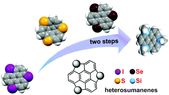 Graphical abstract: Iodine-doped sumanene and its application for the synthesis of chalcogenasumanenes and silasumanenes