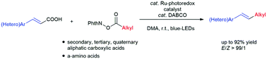 Graphical abstract: Photoredox catalysis enabled alkylation of alkenyl carboxylic acids with N-(acyloxy)phthalimide via dual decarboxylation