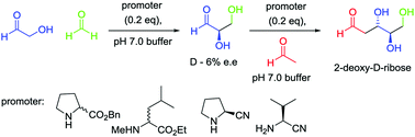 Graphical abstract: Prebiotic synthesis of 2-deoxy-d-ribose from interstellar building blocks promoted by amino esters or amino nitriles