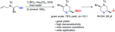 Graphical abstract: Catalyst free annulative thioboration of unfunctionalized olefins