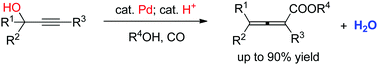 Graphical abstract: Catalytic transient leaving group for atom-economic synthesis of allenes from 2-alkynols