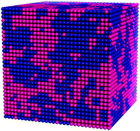 Graphical abstract: Compositional nanodomain formation in hybrid formate perovskites