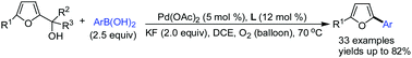 Graphical abstract: Aerobic oxidative α-arylation of furans with boronic acids via Pd(ii)-catalyzed C–C bond cleavage of primary furfuryl alcohols: sustainable access to arylfurans