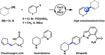 Graphical abstract: Asymmetric cross-coupling of alkyl, alkenyl and (hetero)aryl nucleophiles with racemic allyl halides