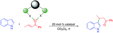 Graphical abstract: A halogen-bonding-catalyzed Michael addition reaction