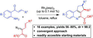 Graphical abstract: A serendipitous cascade of rhodium vinylcarbenoids with aminochalcones for the synthesis of functionalized quinolines