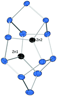 Graphical abstract: [(ZnSb6)2]4−: a new structure type for coupled norbornadiene-like subunits