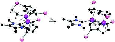Graphical abstract: C–H and H–H activation at a di-titanium centre