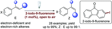 Graphical abstract: Synthesis of Z-alkenes via visible light promoted photocatalytic E → Z isomerization under metal-free conditions