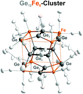 Graphical abstract: Ge12{Fe(CO)3}8(μ-I)4: a germanium–iron cluster with Ge4, Ge2 and Ge units