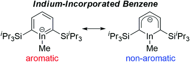 Graphical abstract: Anionic indabenzene: synthesis and characterization