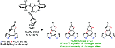Graphical abstract: Synthesis of unsymmetrical benzotrichalcogenophenes by N-heterocyclic carbene–palladium-catalyzed intramolecular direct C3-arylation of chalcogenophenes