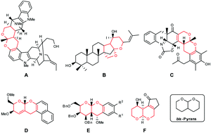 Graphical abstract: A facile method for the synthesis of fused perhydropyrano[2,3-b]pyrans promoted by Yb(OTf)3